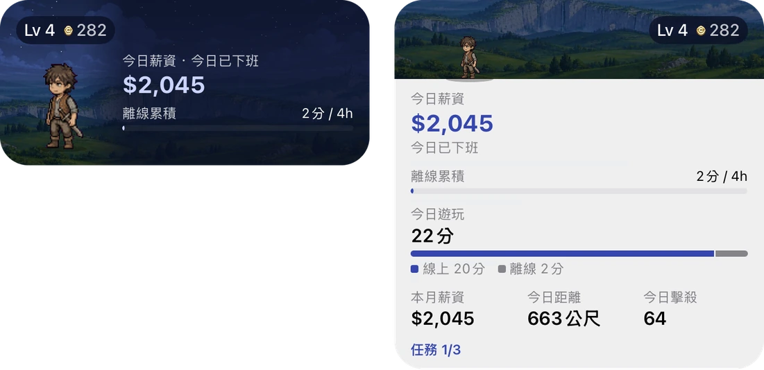 兩個走路工小工具：中尺寸顯示等級、金幣、站在場景裡的角色、今日薪資與離線累積；大尺寸再多出今日遊玩時間（線上／離線）、本月薪資、今日距離、今日擊殺與任務進度